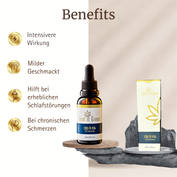CBD-Öl 15% Vollspektrum 30ml